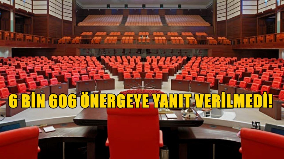 TBMM'nin 2020 karnesini a&ccedil;ıkladı
