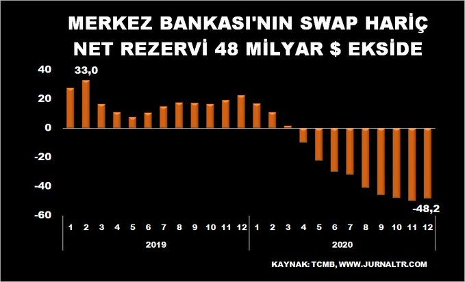 https://yenisoluk.com/uploads/2021/02/merkez rezerv