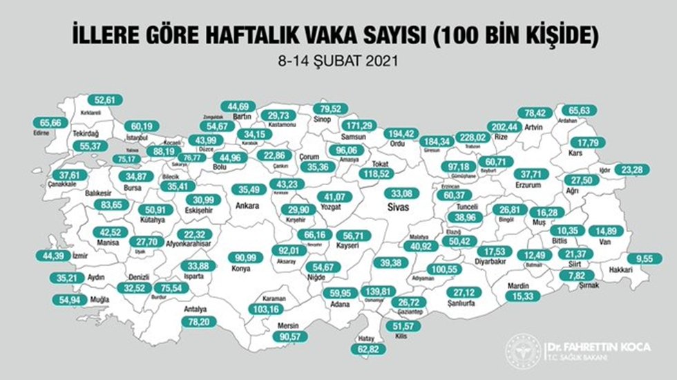Sağlık Bakanlığı şehir bazında sınırlamalar d&ouml;nemine ge&ccedil;ildiğini duyurdu