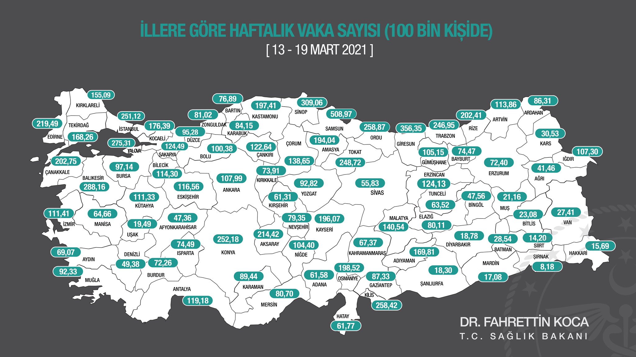 https://yenisoluk.com/uploads/2021/03/13-19 mart vaka