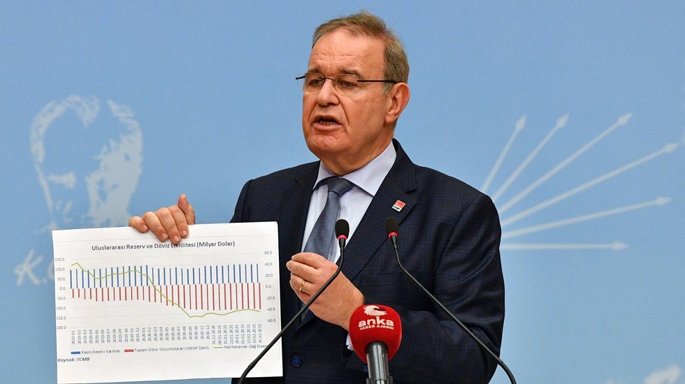 CHP'li &Ouml;ztrak: "&Ouml;nce harcadık dedi, şimdi harcamadık diyor"