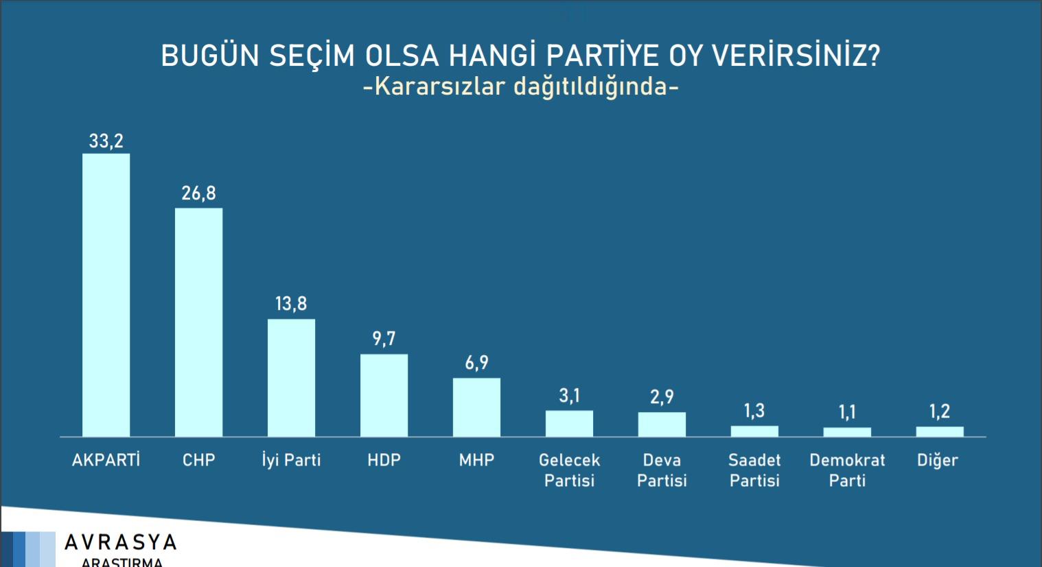 https://yenisoluk.com/uploads/2021/04/anket-ic-002