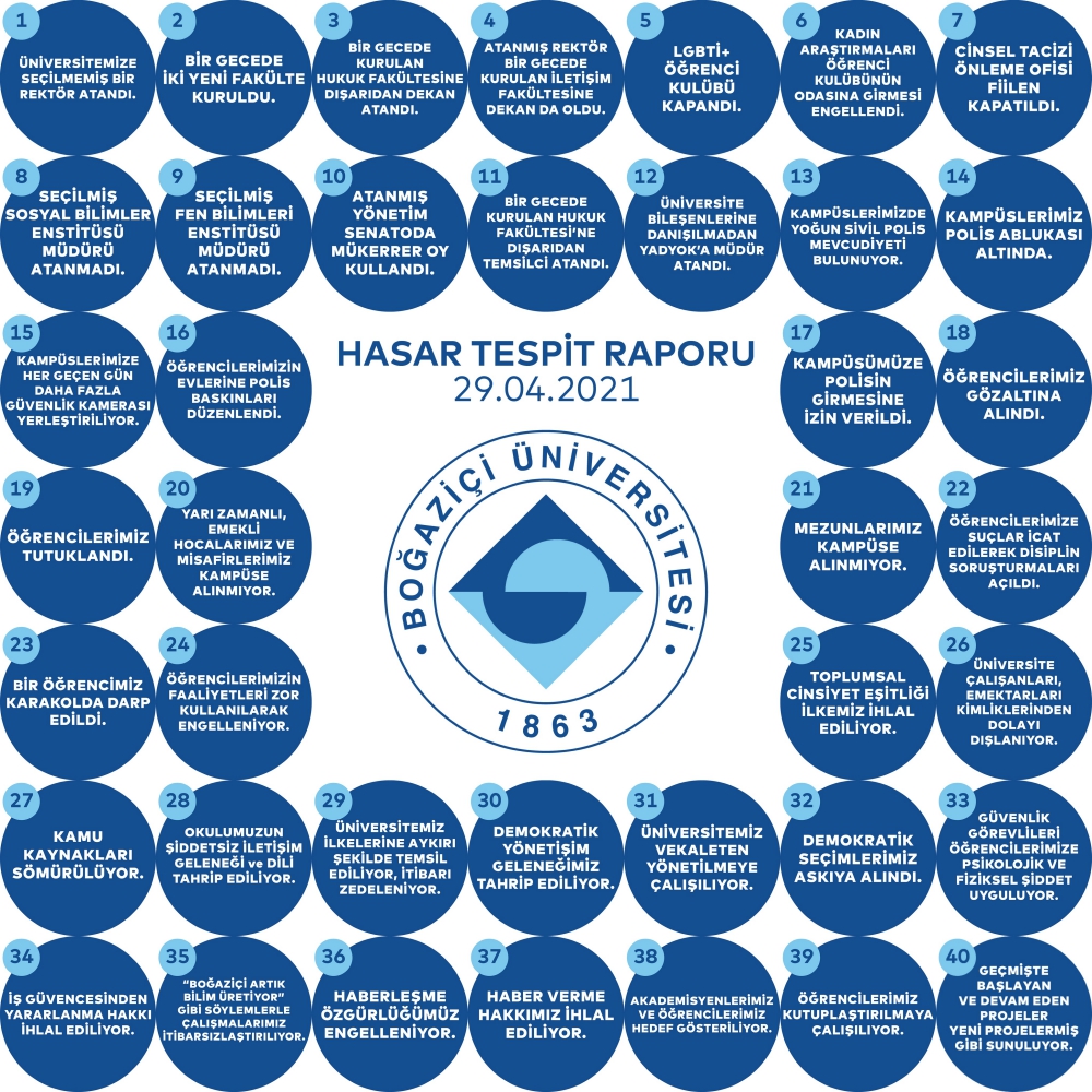 https://yenisoluk.com/uploads/2021/05/boğaziçi hasar tespit