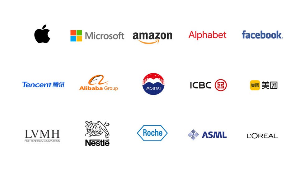 D&uuml;nya&rsquo;da ve Avrupa'da piyasa değeri en y&uuml;ksek 5 şirket