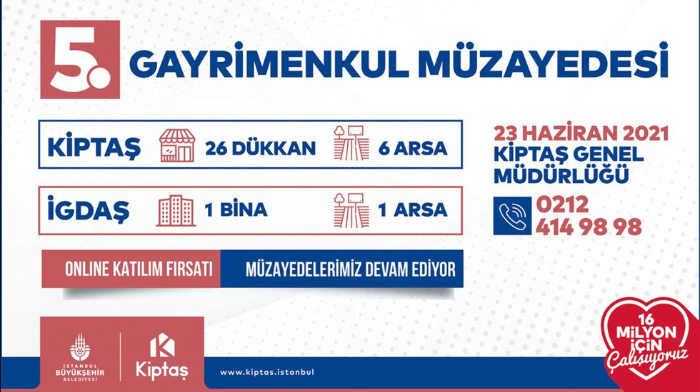KİPTAŞ 5. Gayrimenkul Müzayedesi 23 Haziran’da yapılacak