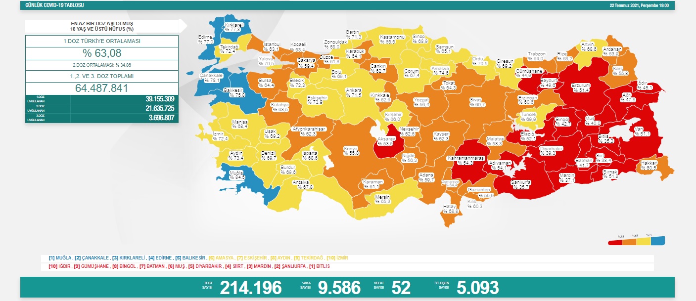 https://yenisoluk.com/uploads/2021/07/22-temmuz-vaka