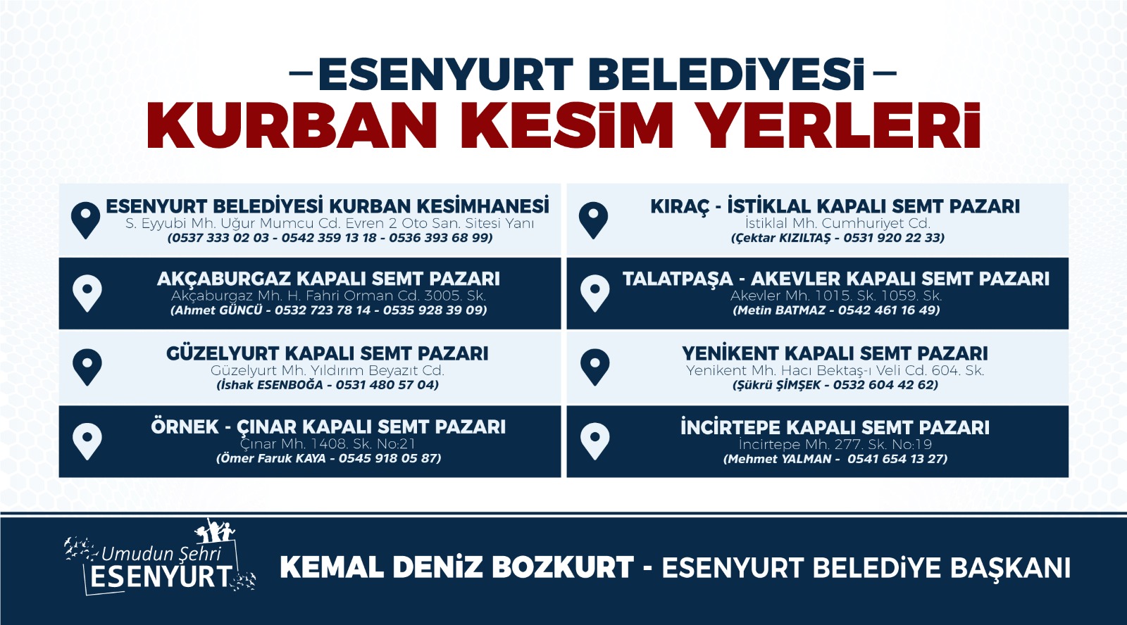 https://yenisoluk.com/uploads/2021/07/ESENYURT BELEDİYESİ, &Ouml;ZEL TEDBİRLER İLE KURBAN PAZARINDA HİZMETTE (2)