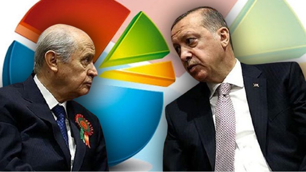 Cumhur İttifakı y&uuml;zde 34,5&rsquo;te kalıyor&hellip;