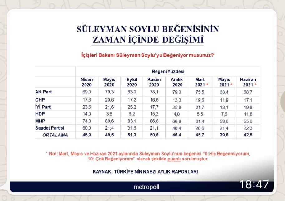 https://yenisoluk.com/uploads/2021/07/soylu-anket