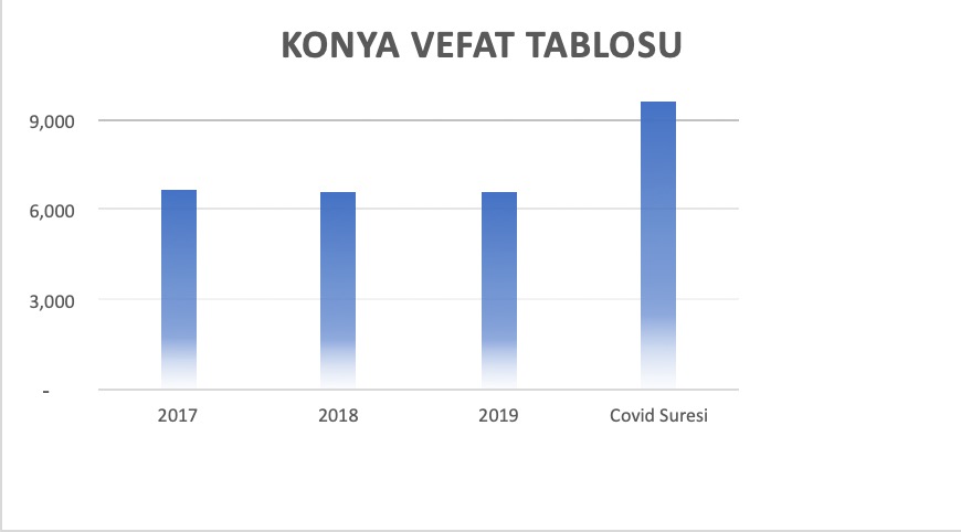 https://yenisoluk.com/uploads/2021/08/1629443539_Konya