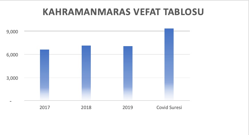 https://yenisoluk.com/uploads/2021/08/1629443540_Kahramanmaras