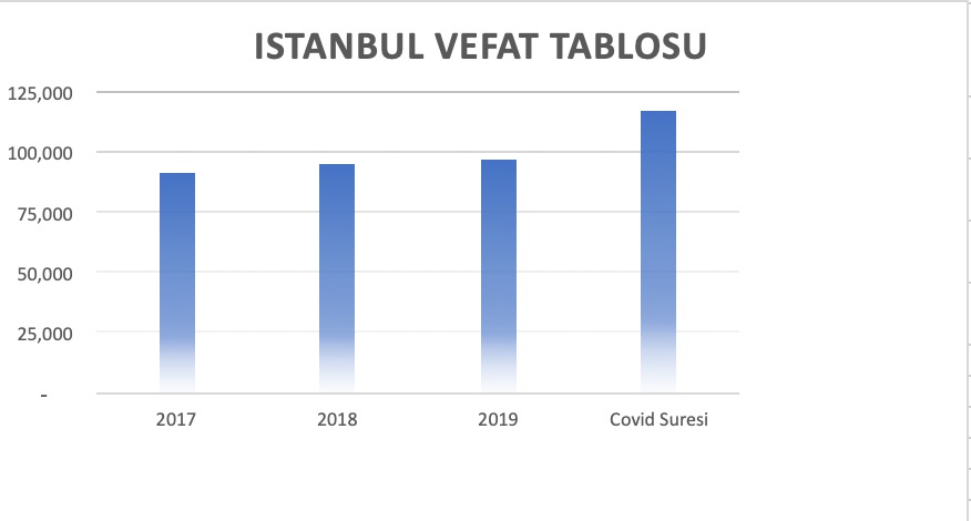 https://yenisoluk.com/uploads/2021/08/1629443541_Istanbul