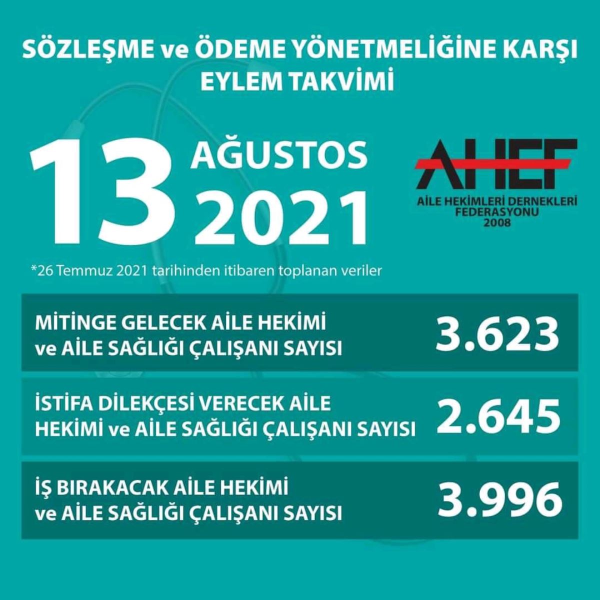 https://yenisoluk.com/uploads/2021/08/ahef