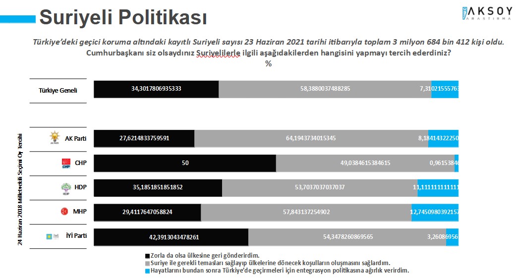 https://yenisoluk.com/uploads/2021/08/aksoy-1