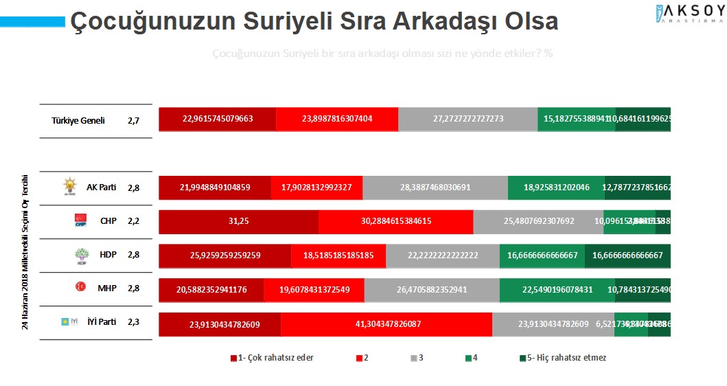 https://yenisoluk.com/uploads/2021/08/aksoy-3