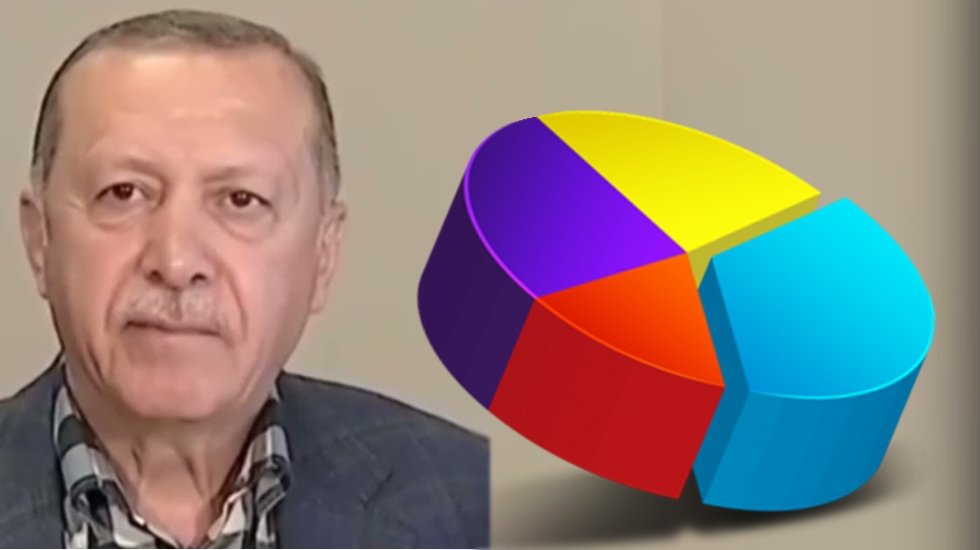 AKP'nin oy kaybı hakkında &ccedil;arpıcı rakamları a&ccedil;ıkladı: 'İnsanlar ikna olmuyor'
