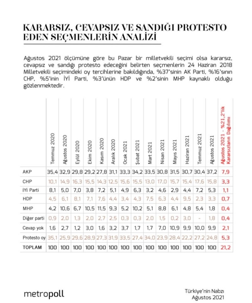 https://yenisoluk.com/uploads/2021/09/anket