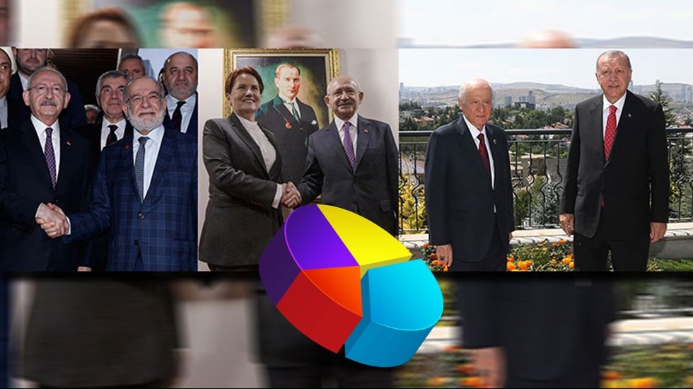 İttifaklara dair dikkat &ccedil;eken anket