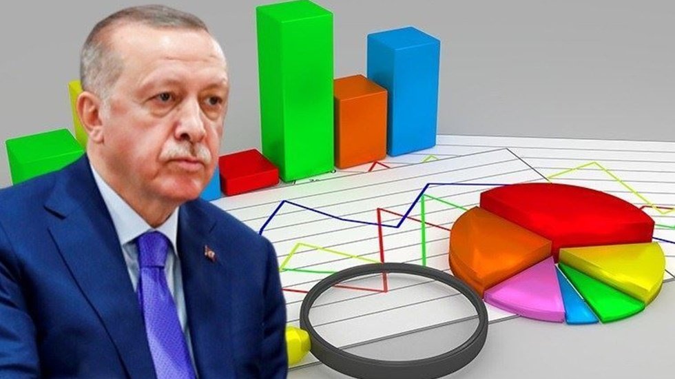 AKP'ye anket şoku...