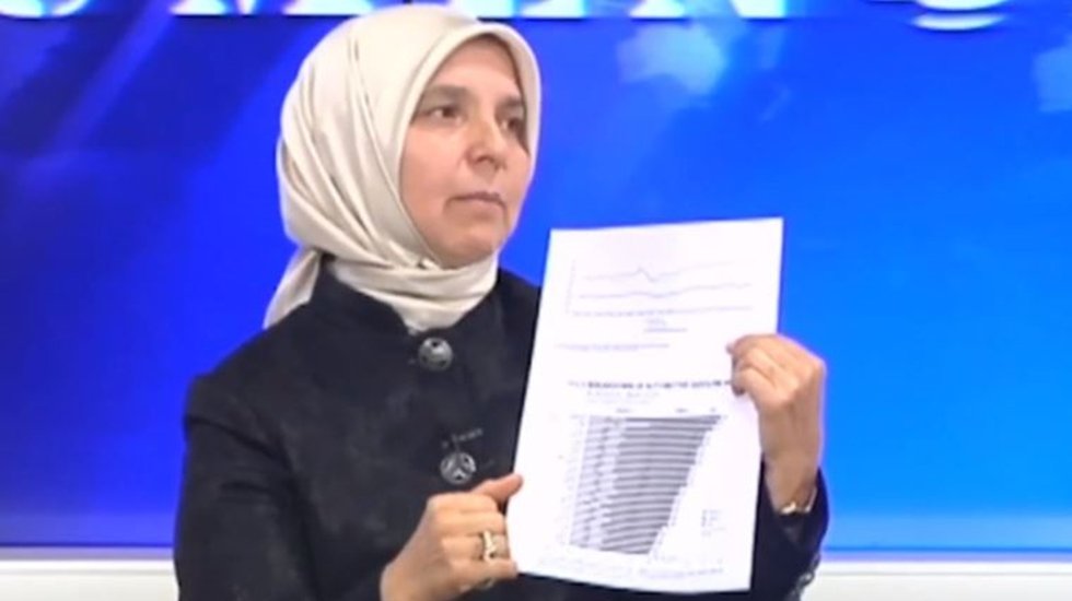 'Zamlar mini mini gelmiştir' diyen eski vekile Cumhurbaşkanlığı'nda g&ouml;rev