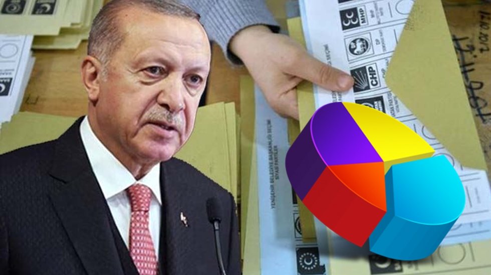 Erdoğan'ın se&ccedil;imi kaybetmemek i&ccedil;in kulislere sızan planı: Her şeyi yapabilir&hellip;