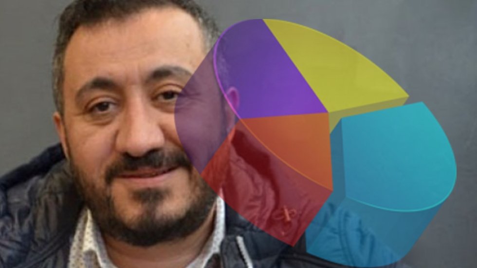 Saray'ın moralini bozacak anket