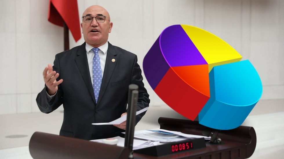 Karadeniz&rsquo;deki sonu&ccedil;lar AKP Genel Merkezi&rsquo;ni ve Saray&rsquo;ı şok etti!