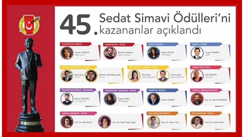 TGC 45. Sedat Simavi &Ouml;d&uuml;lleri a&ccedil;ıklandı