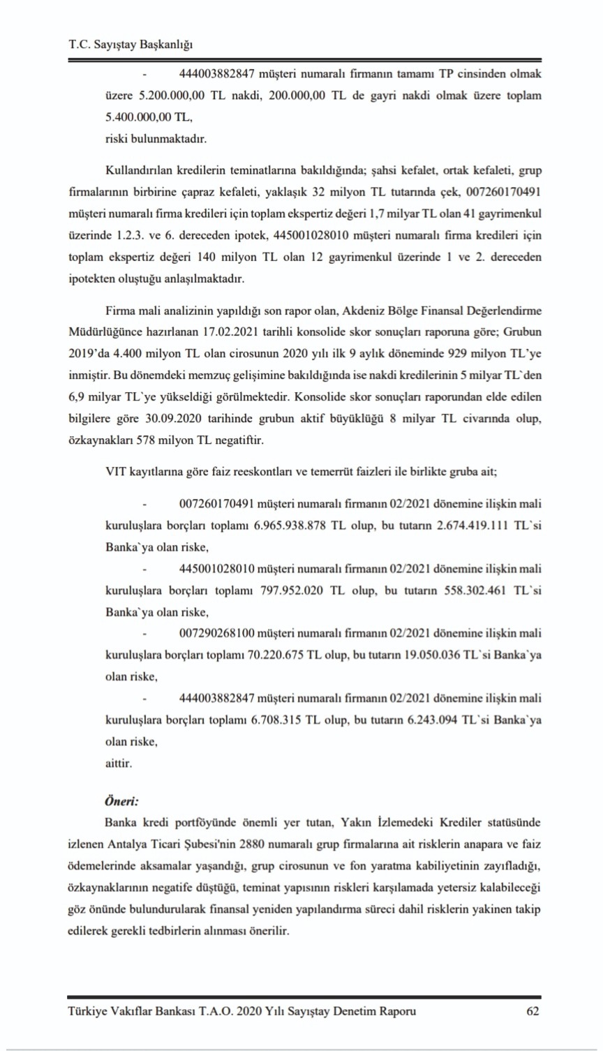https://yenisoluk.com/uploads/2022/01/Sayıştay raporu_2