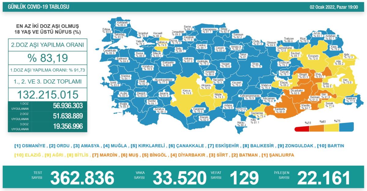 https://yenisoluk.com/uploads/2022/01/vaka