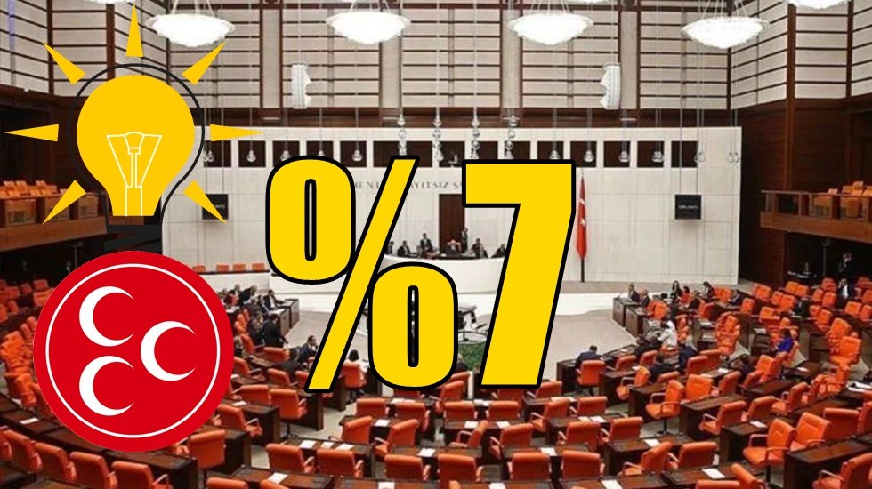 AKP ve MHP&rsquo;nin yeni 'se&ccedil;im barajı' teklifi Meclis'te