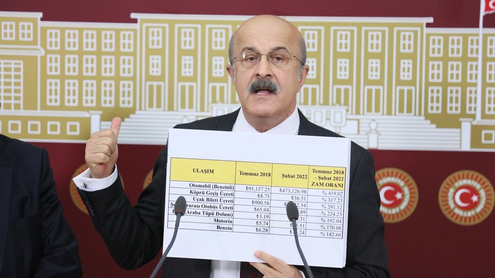 HDP, &lsquo;Zam Raporu'nu a&ccedil;ıkladı