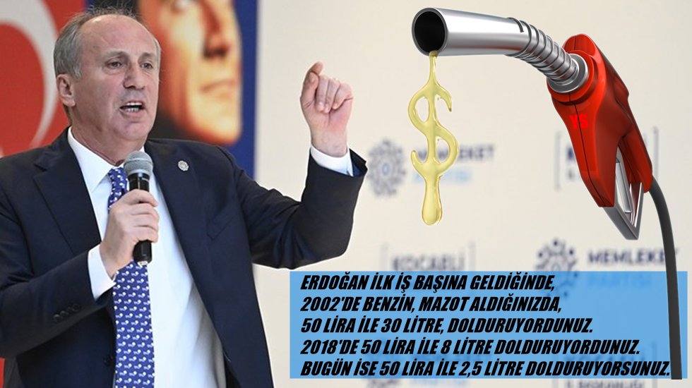 Muharrem İnce: "Erdoğan iş başına geldiğinde 50 lira ile  30 litre alıyordunuz"