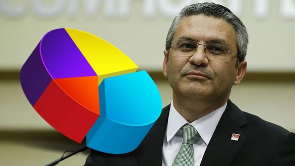 Salıcı CHP&rsquo;nin oy oranını a&ccedil;ıkladı