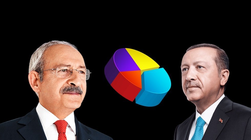 G&uuml;ndemi muhalefet belirliyor. Erdoğan kendi kabuğuna &ccedil;ekiliyor...