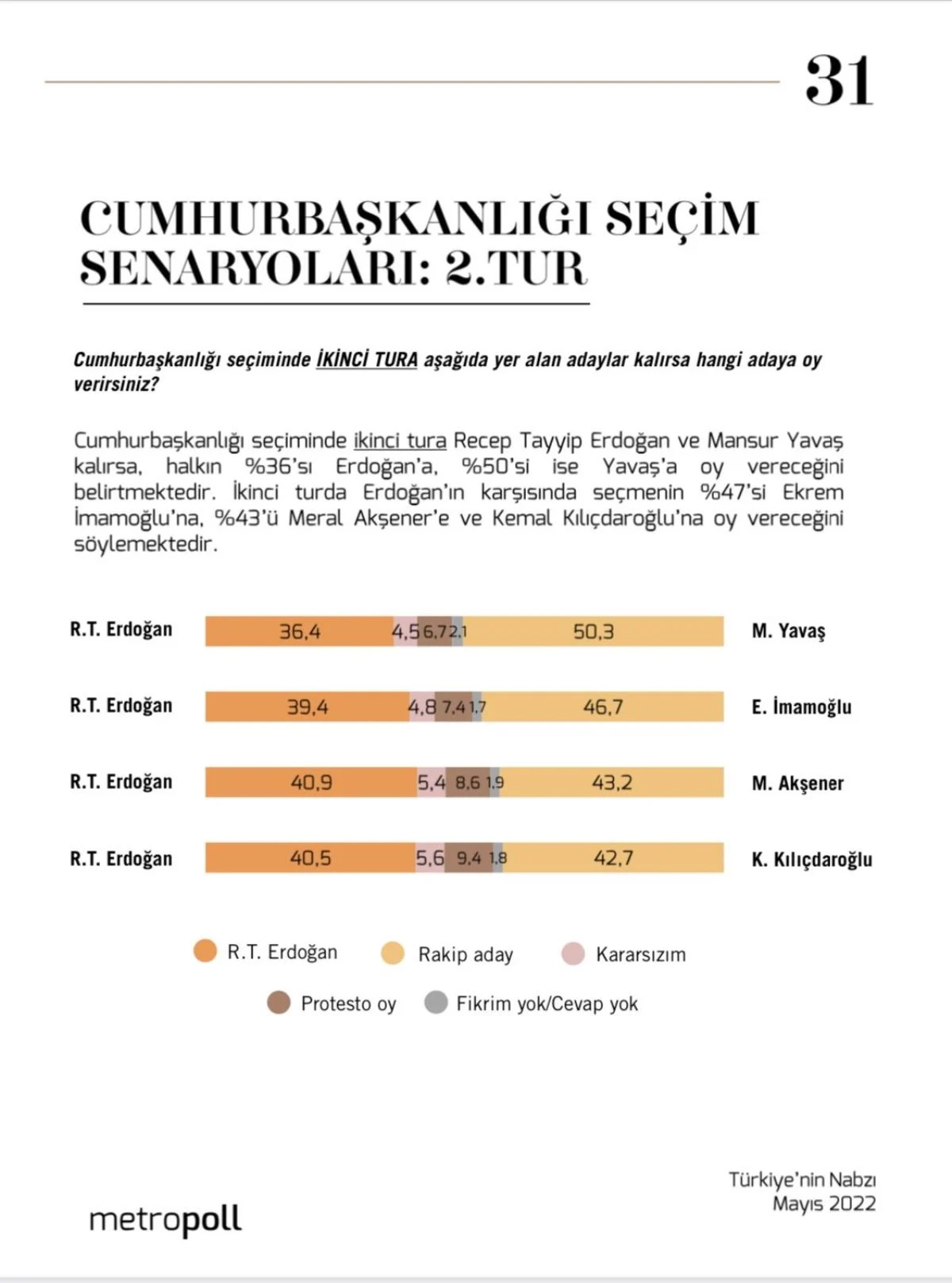 https://yenisoluk.com/uploads/2022/06/anket (2)