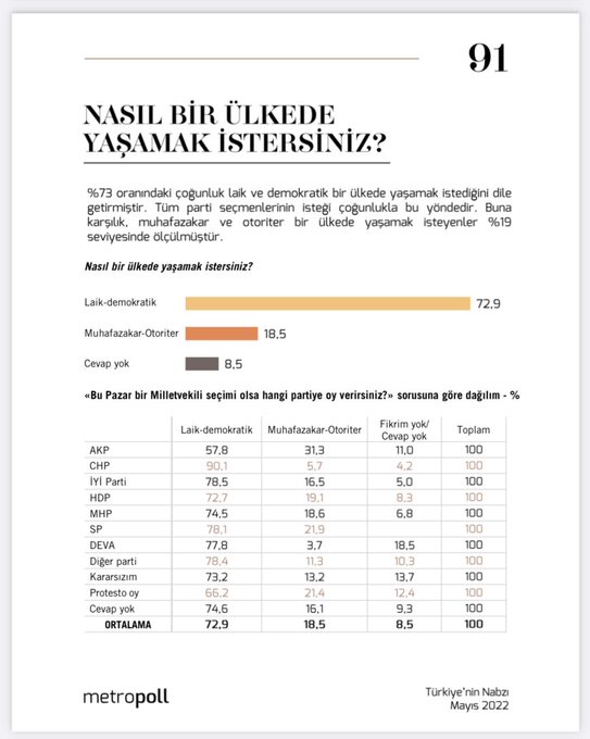 https://yenisoluk.com/uploads/2022/06/anket