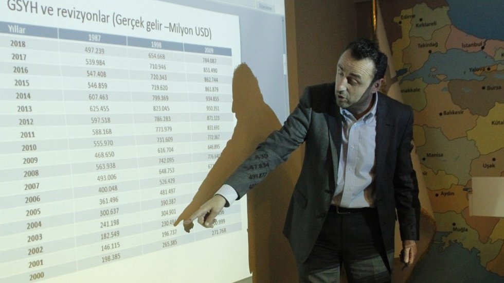 Kahveci: 'Bug&uuml;nk&uuml; fakirliğe bile ş&uuml;kredin. İşler daha da k&ouml;t&uuml;leşecek'