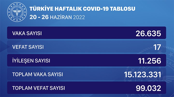 https://yenisoluk.com/uploads/2022/06/vaka