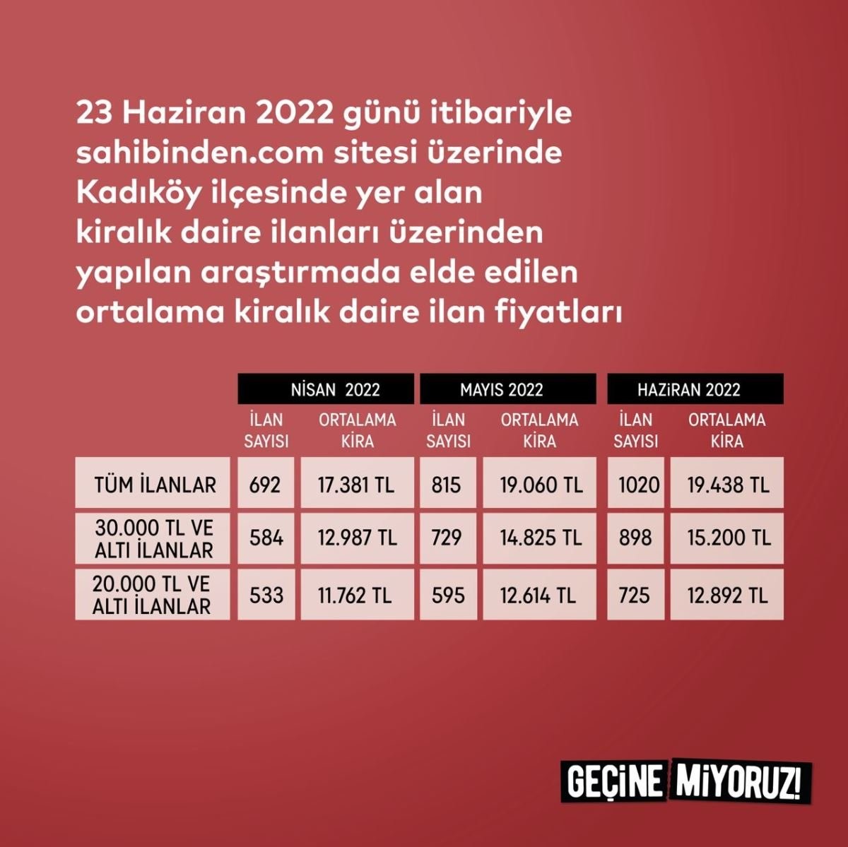 https://yenisoluk.com/uploads/2022/07/2 (2)