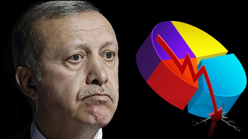 AKP'de şok: CHP birinci parti olurken Millet İttifakı fark attı!