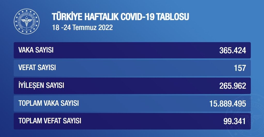 https://yenisoluk.com/uploads/2022/07/vaka