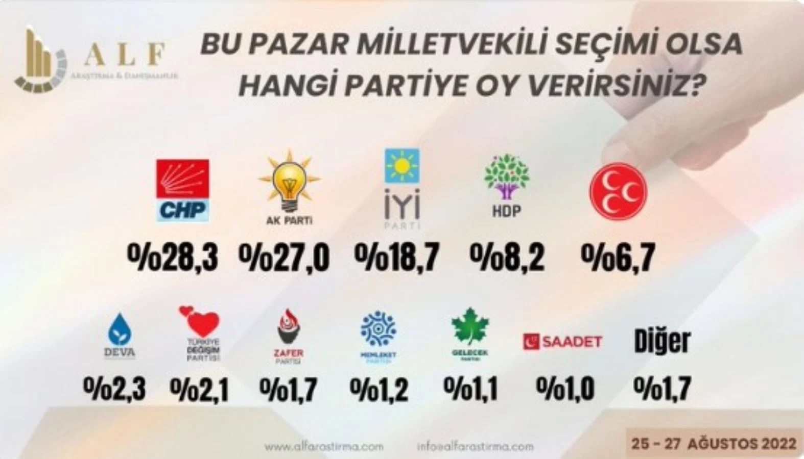 https://yenisoluk.com/uploads/2022/08/anket