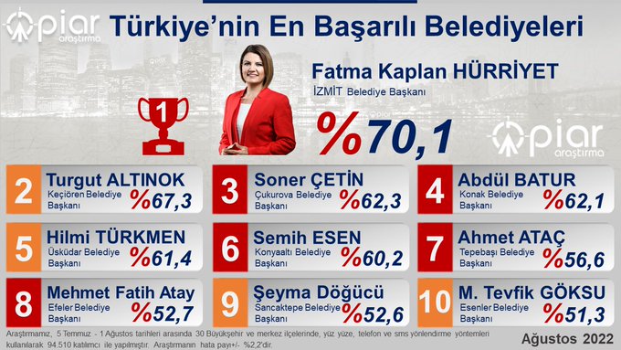 https://yenisoluk.com/uploads/2022/08/belediye