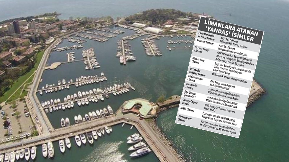 &Ouml;zelleştirilen limanların y&ouml;netim kurullarına AKP'liler se&ccedil;ildi
