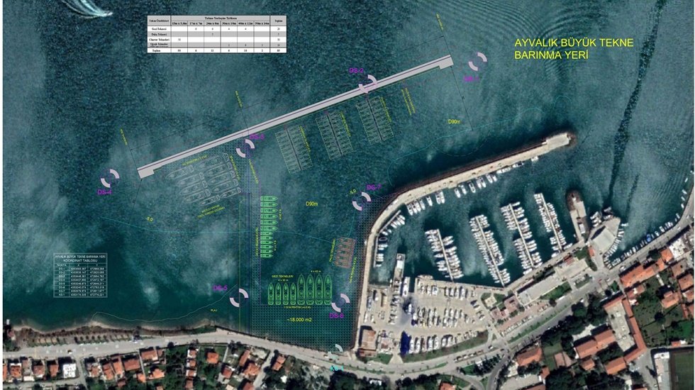 Ayvalık&rsquo;ta iki tekne barınma yerinin raporları onaylandı