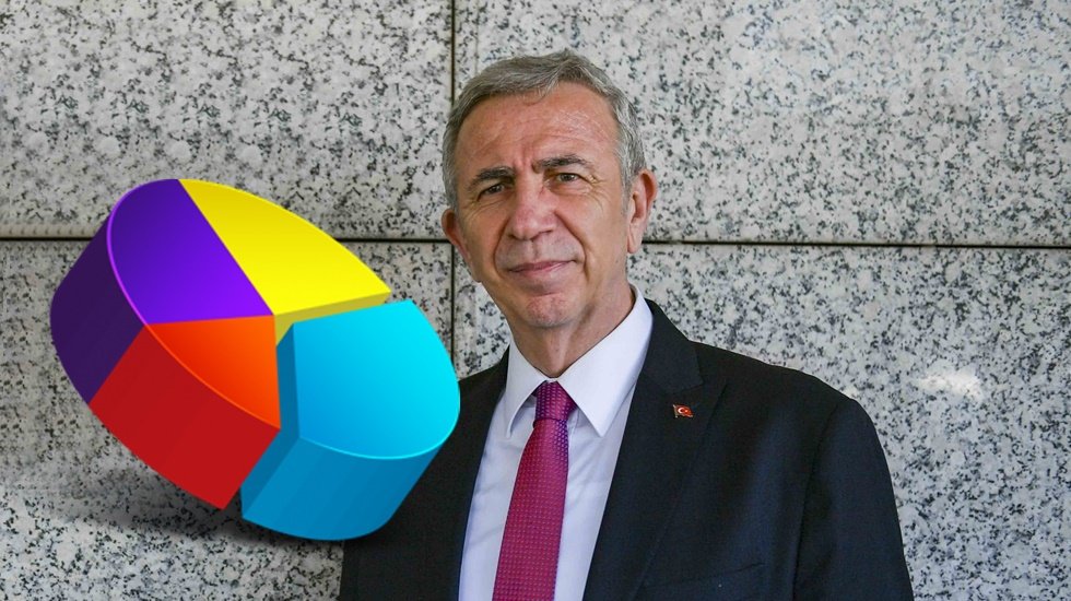 En başarılı b&uuml;y&uuml;kşehir belediye başkanları anket sonu&ccedil;ları a&ccedil;ıklandı