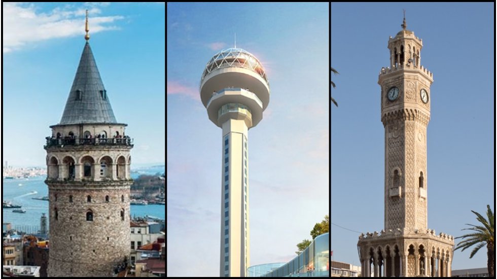 Konut fiyat artışında d&uuml;nya da 1. İstanbul, 2. Ankara, 3. c&uuml; ise İzmir oldu...