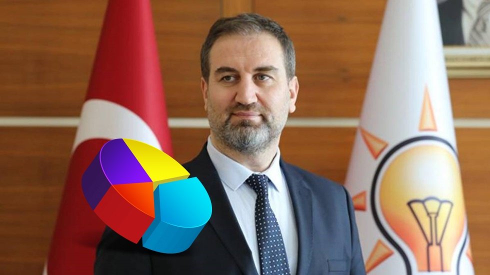 AKP&rsquo;li Şen yaptırdıkları anketin sonucunu a&ccedil;ıkladı