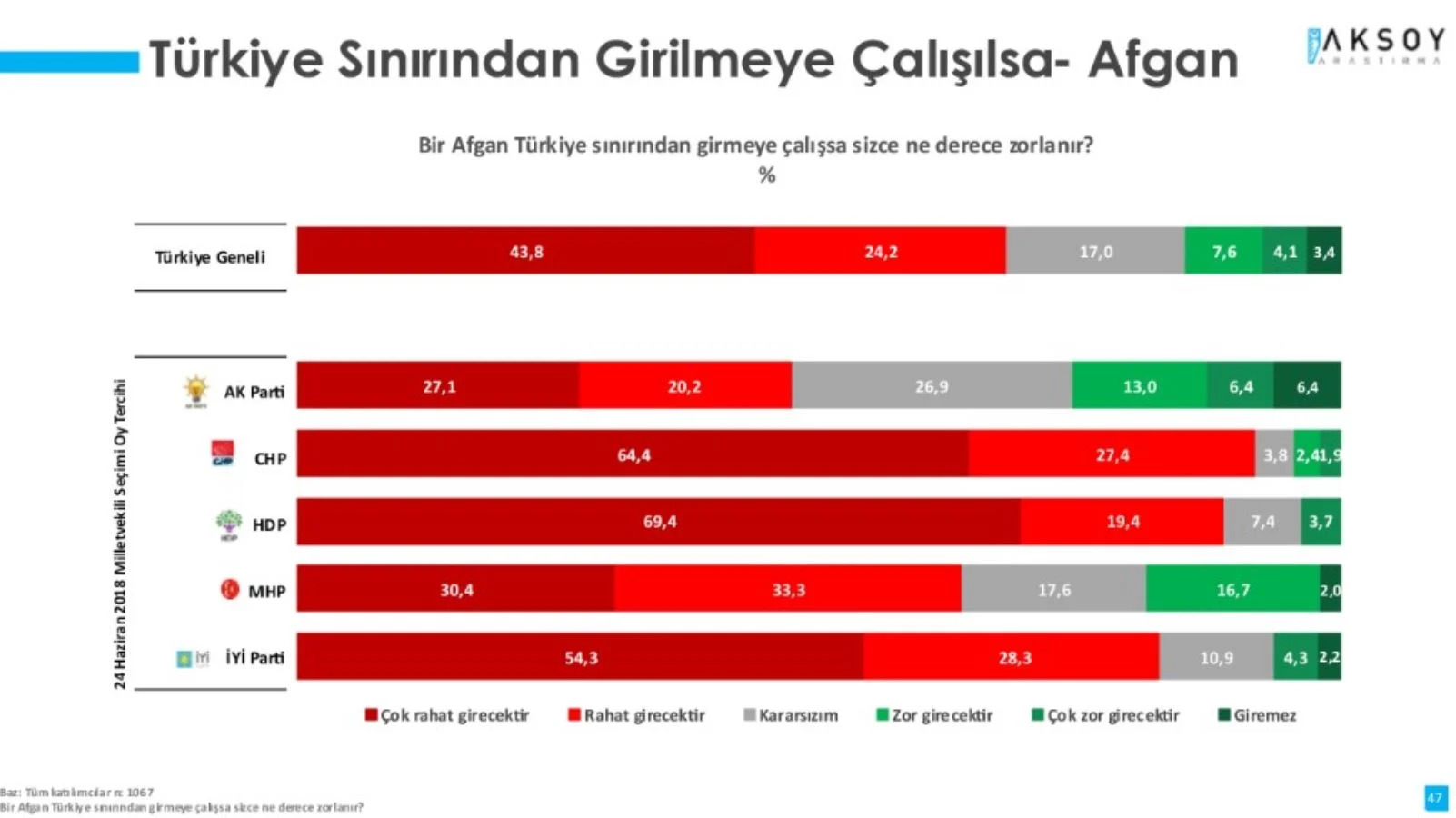 https://yenisoluk.com/uploads/2022/11/aksoy (1)